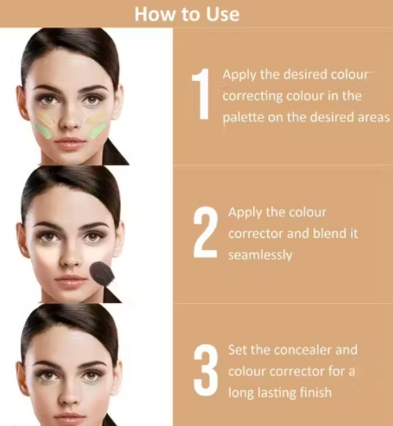 how to use - View 2